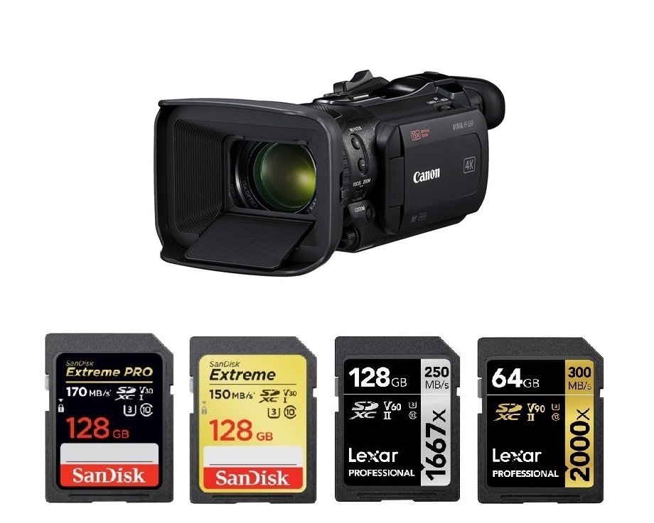 SDHC 16GB Secure Digital Synergy Digital Camcorder Memory Card High Capacity Memory Card Works with Canon Vixia HF G50 UHD 4K Camcorder 